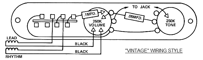 Fender Telecaster W Humbucker Wiring Diagram from www.lollarguitars.com