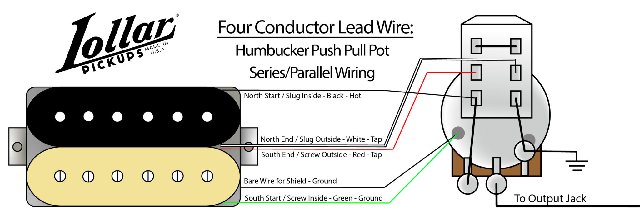Our dB humbuckers, and Series vs Parallel wiring. | Lollar Pickups Blog