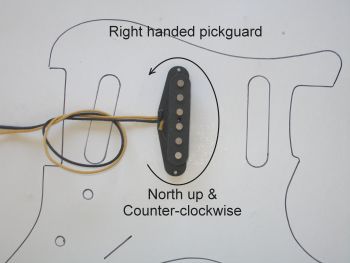This Lollar strat style pickup is north up and has a counter-clockwise wind direction. 