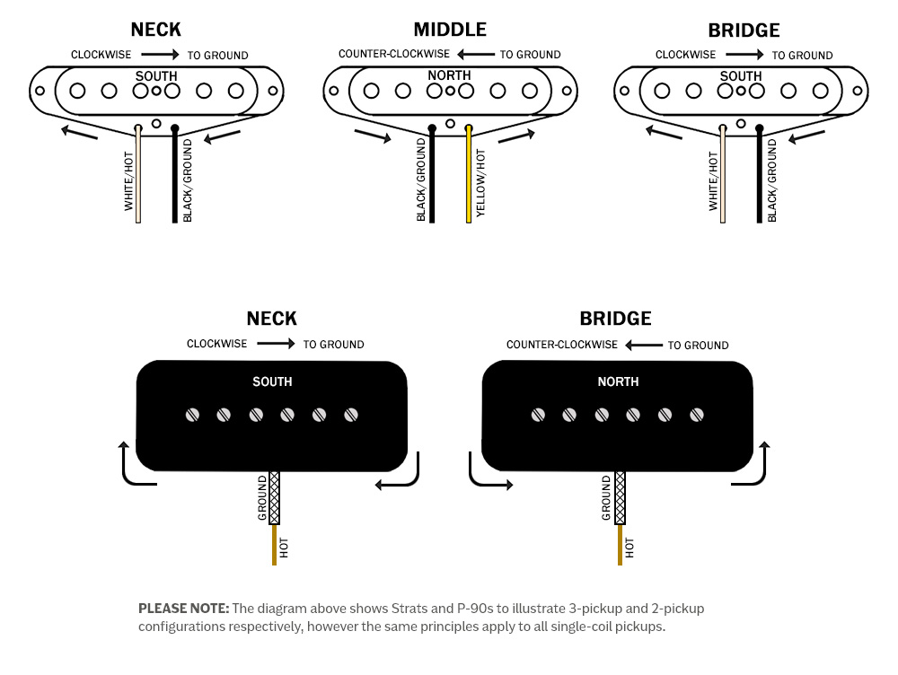 2-PIECE THIN STRING LEADS