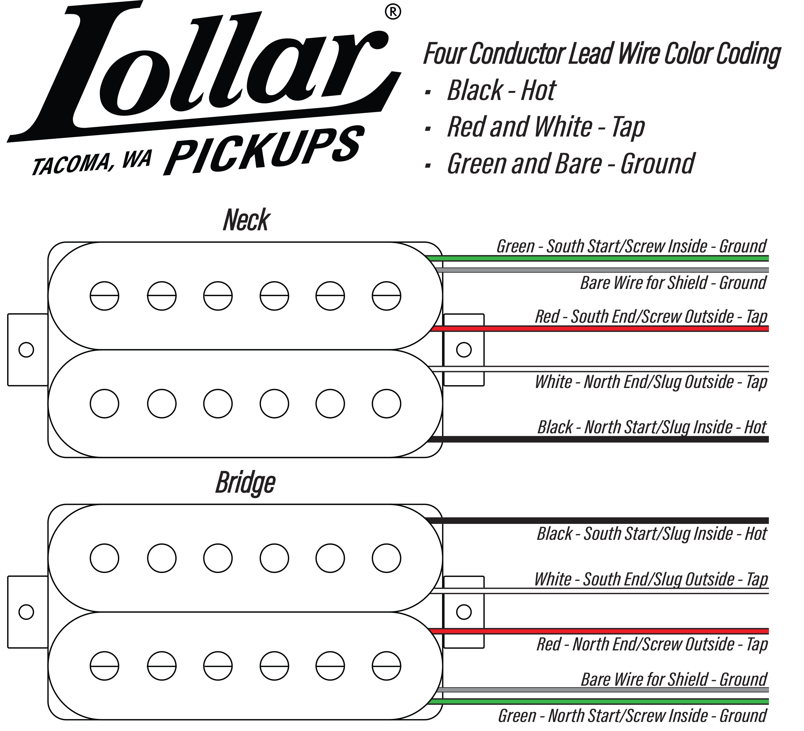 Lollar humbucker color code wiring diagram