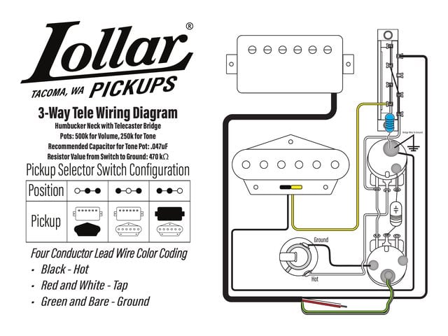 HS Telecaster 3-Way Humbucker neck 4-conductor wiring diagram