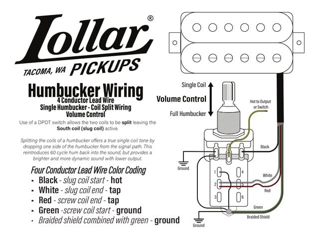 Humbucker Coil Split Volume pot wiring diagram