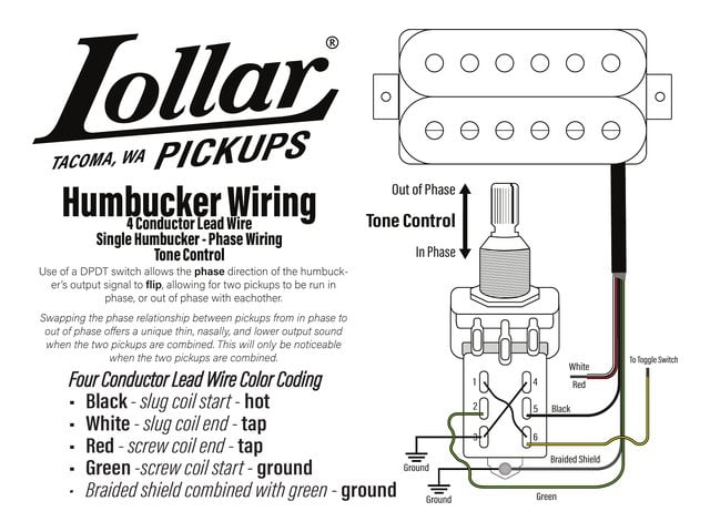 Humbucker Phase Switching Tone pot wiring diagram