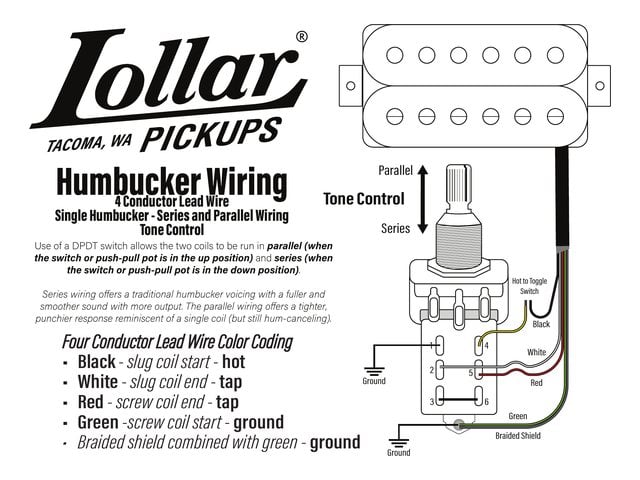 Humbucker Series / Parallel Tone pot wiring diagram