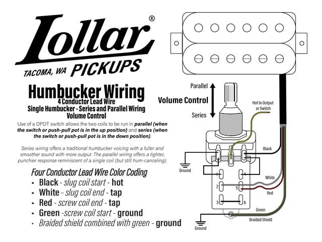 Humbucker Series / Parallel Volume pot wiring diagram