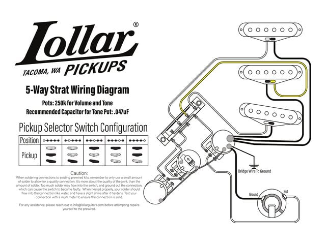 Stratocaster 5-Way wiring diagram