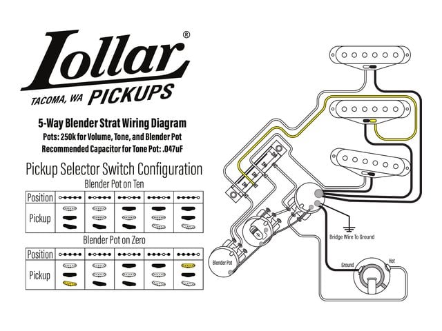 Stratocaster 5-Way Blender wiring diagram