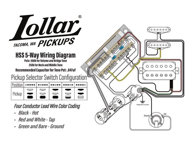 HSS Stratocaster 5-Way Super switch 4-conductor wiring diagram